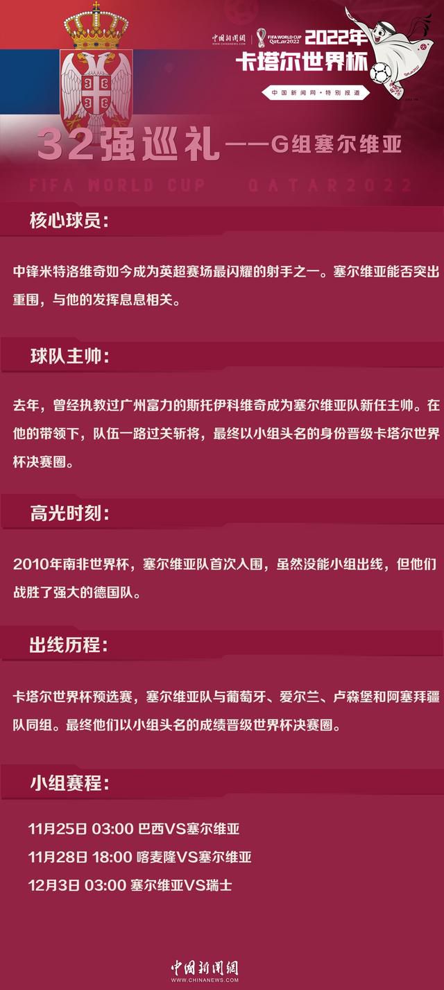 意甲-博洛尼亚2-0都灵 齐尔克泽，法比安破门北京时间11月28日意甲 联赛 第13轮，博洛尼亚主场对阵都灵。